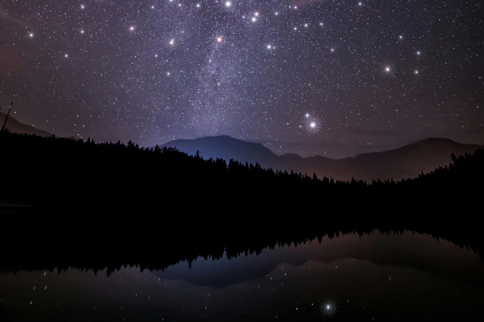 Mountain Lake Starry Night Sky